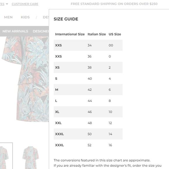 Ferragamo Azure Womens Floral Printed Short Sleeve Mohair Blend Blazer 40 NWOT - Picture 13 of 14